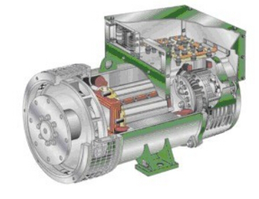 北流发电机内部结构图